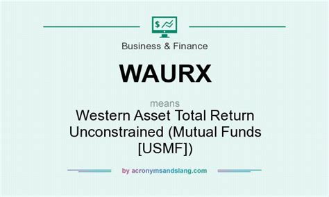 western asset total return unconstrained fund|Western Asset Total Return Unconstrained Fund .